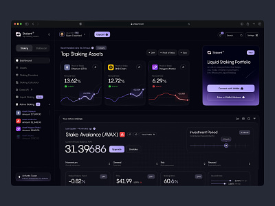 Stakent - Crypto Dashboard analytics banking dashboard bitcoin chart crypto crypto dashboard crypto wallet cryptocurrency darkmode dashboard ethereum financial investment app neon platform startup stats trade trading ui ux