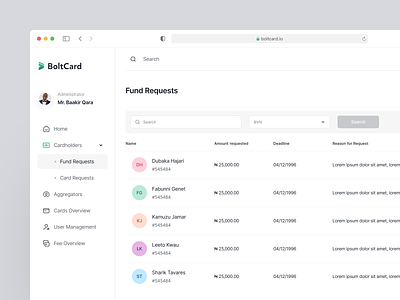 BoltCard - Fund Request admin clean dashboard dashboard design desktop finance fintory interface list view pattern ux minimal navigation payment product product design responsive saas design uiux user view detail ux